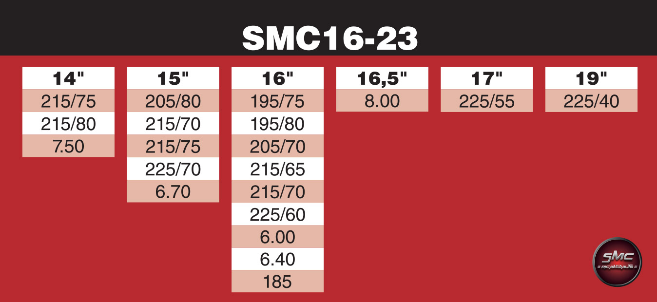 SMC16mm 230